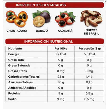 Gomitas de Chontaduro