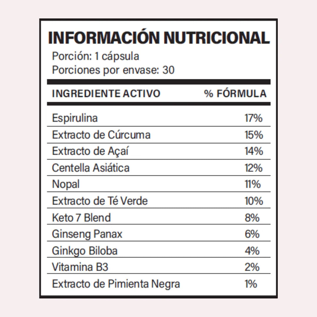 LIPO® - Adiós a la panza