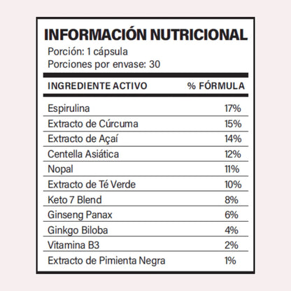 LIPO® - Adiós a la panza