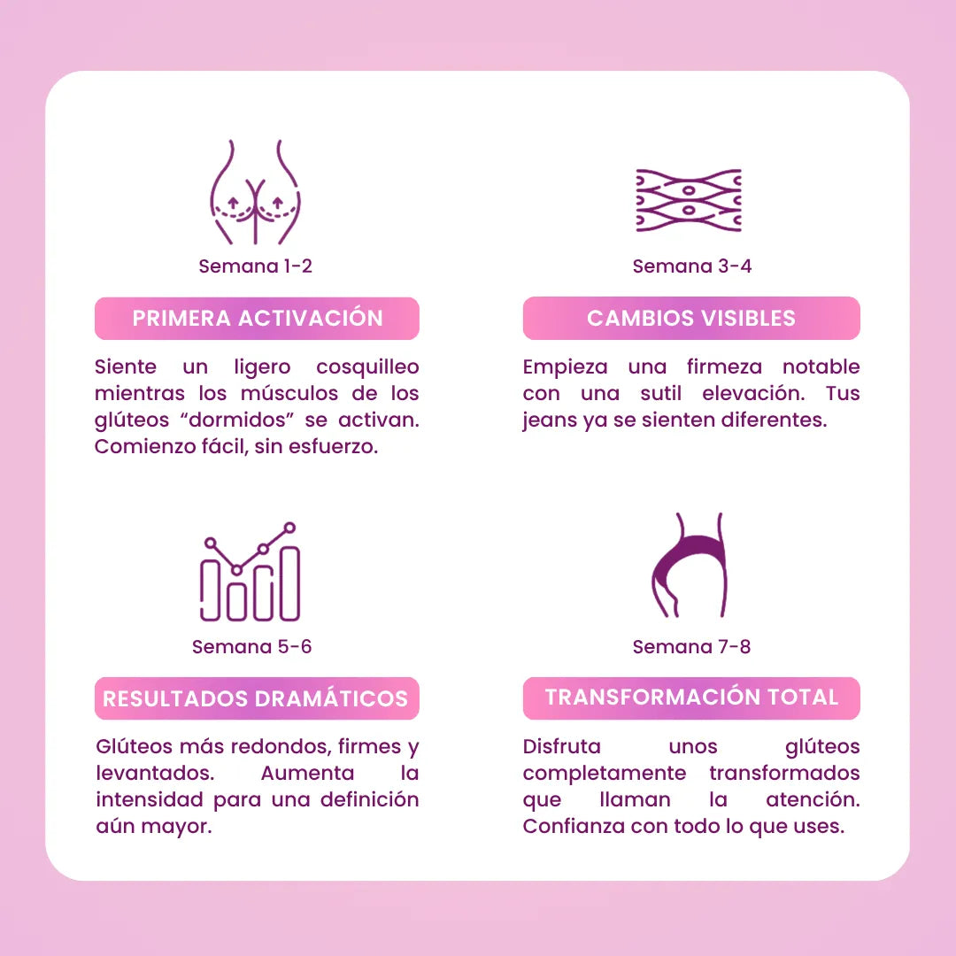 Curvea® | Tonificador de Glúteos