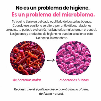 Gomitas Uro con probioticos