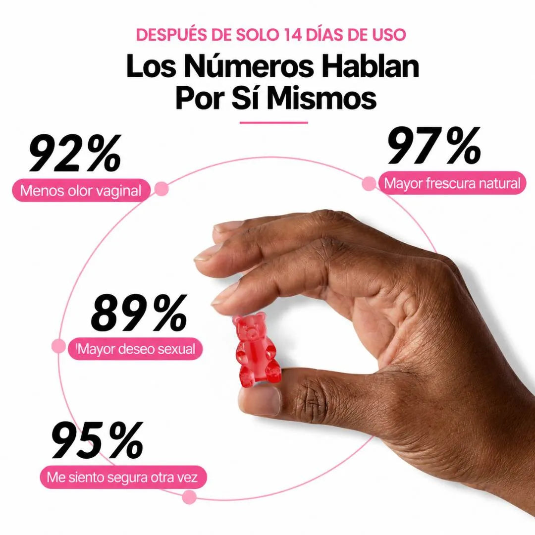 Gomitas Uro con probioticos